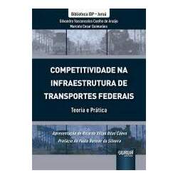 Competitividade na Infraestrutura de Transportes Federais - Teoria e Prática