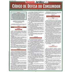 RESUMAO - CODIGO DE DEFESA DO COMSUMIDOR