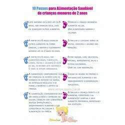Banner 10 Passos para Alimentação Saudável para Crianças Menores de 2 anos